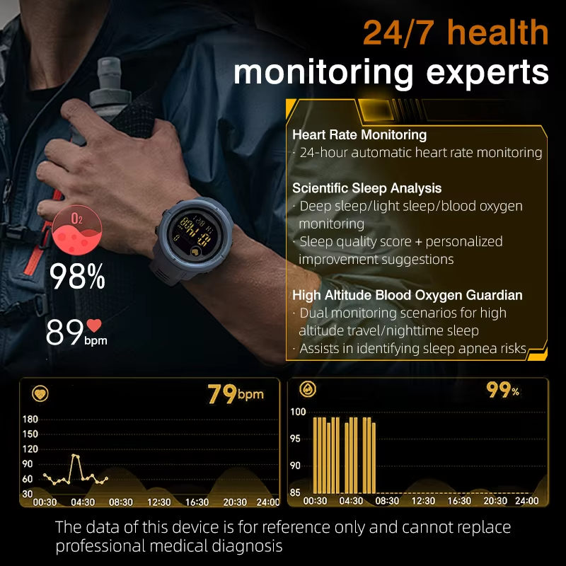 NORTH EDGE NEW MARS 5 Heren di - Smartwatch Military Watches For Men recensie en prijs
