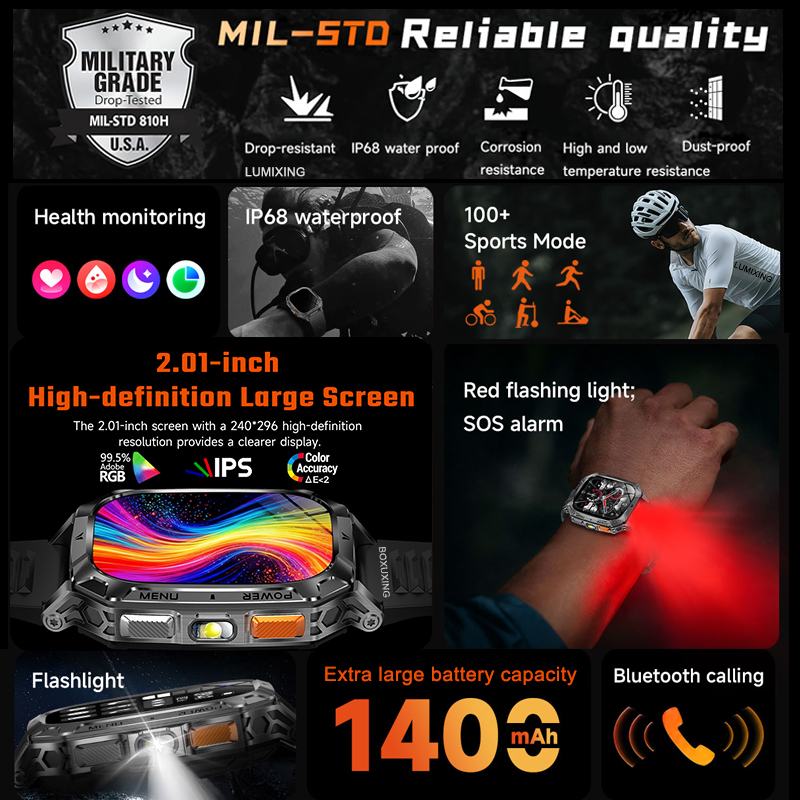 2026 Nieuwe 1400 mAh Batterij  - Smartwatch Military Watches For Men recensie en prijs