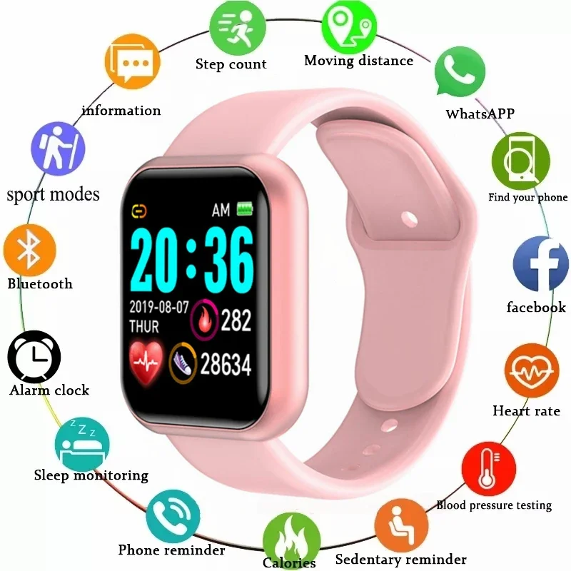 Multifunctioneel slim horloge  - Watch Smart Y68 recensie en prijs