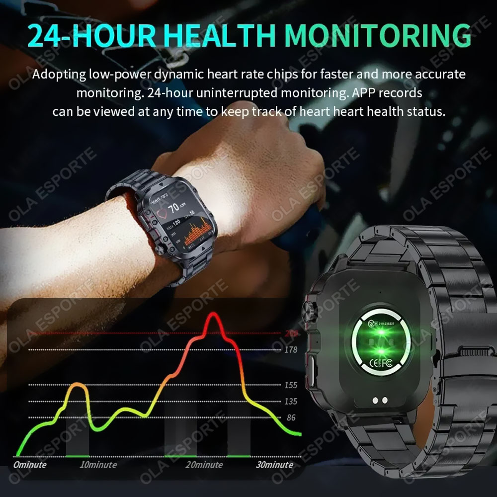 2025 Nieuwe Militaire Slimme H - Smartwatch Military Watches For Men recensie en prijs