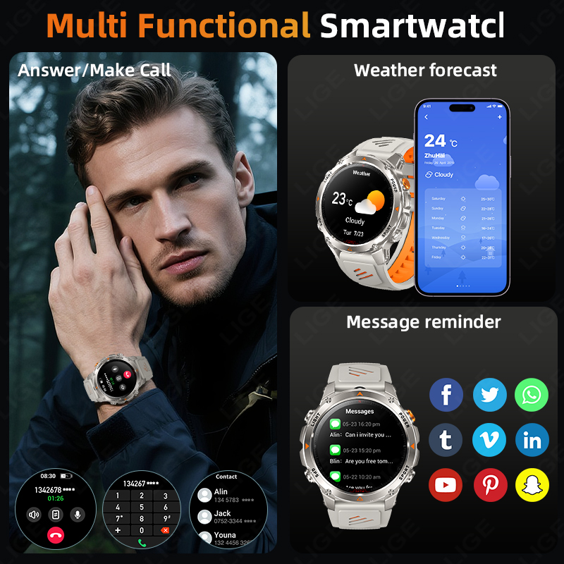 LUIK Robuuste GPS Track Smart  - Watch Smart Smartwatch recensie en prijs