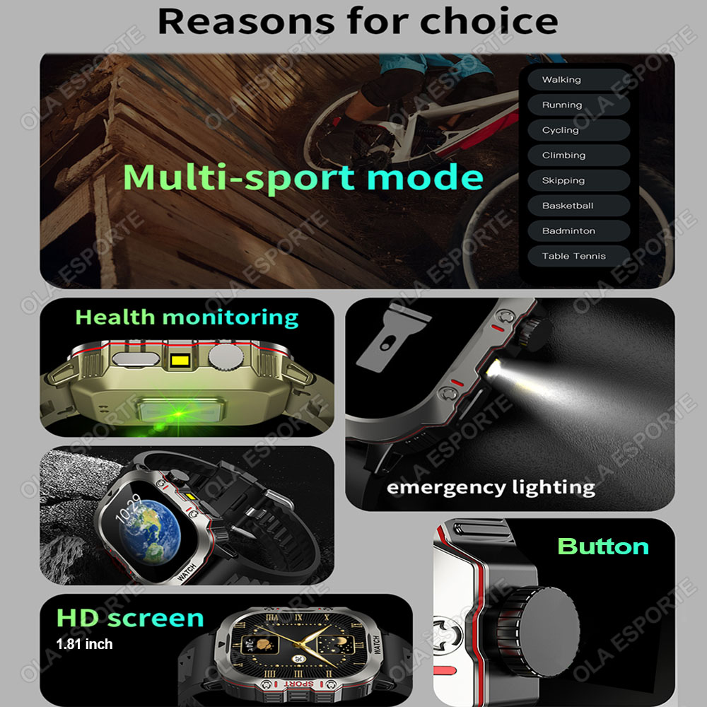 2026 Militaire Smartwatch GPS  - Smartwatch Military Watches For Men recensie en prijs