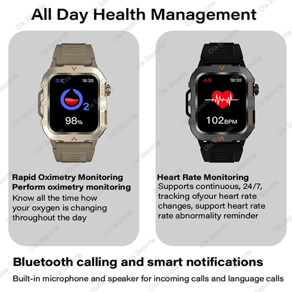 Nieuwe Militaire GPS Smart Hor - Smartwatch Military Watches For Men recensie en prijs