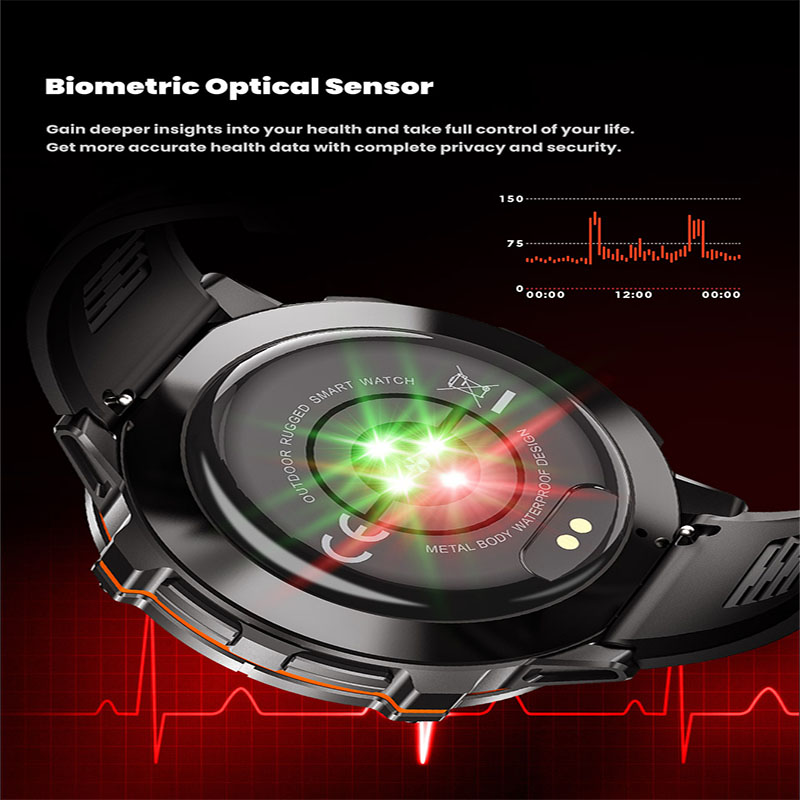 2026 Nieuwe TANK X3 Pro 1000mA - Smartwatch Military Watches For Men recensie en prijs